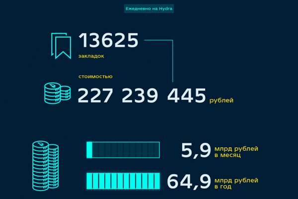 Какая комиссия кракен маркетплейс