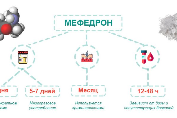 Кракен маркетплейс vk2 top