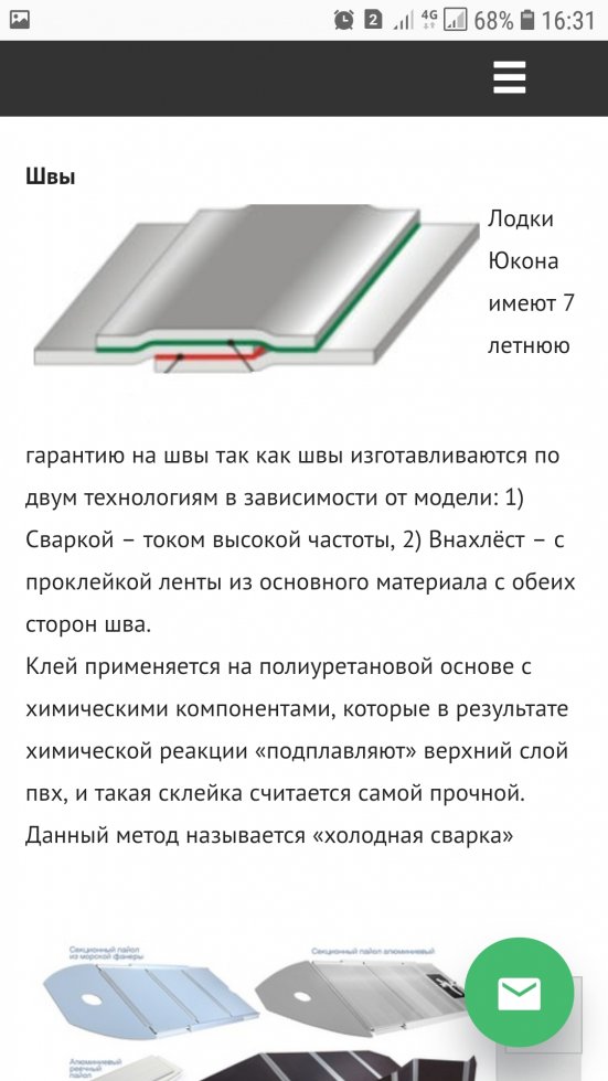 Кракен сайт что это